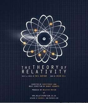 Theory of Relativity